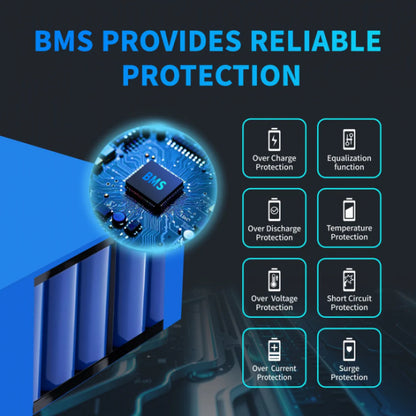 Batterie für Elektrorollstuhl 24V 12Ah – lange Reichweite, BMS-Managementsystem und Wasserbeständigkeit
